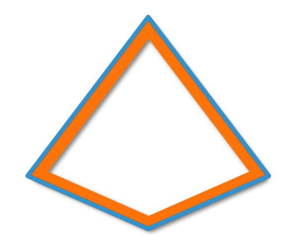 Collaboration Management | 100 Ausführungen pro Monat