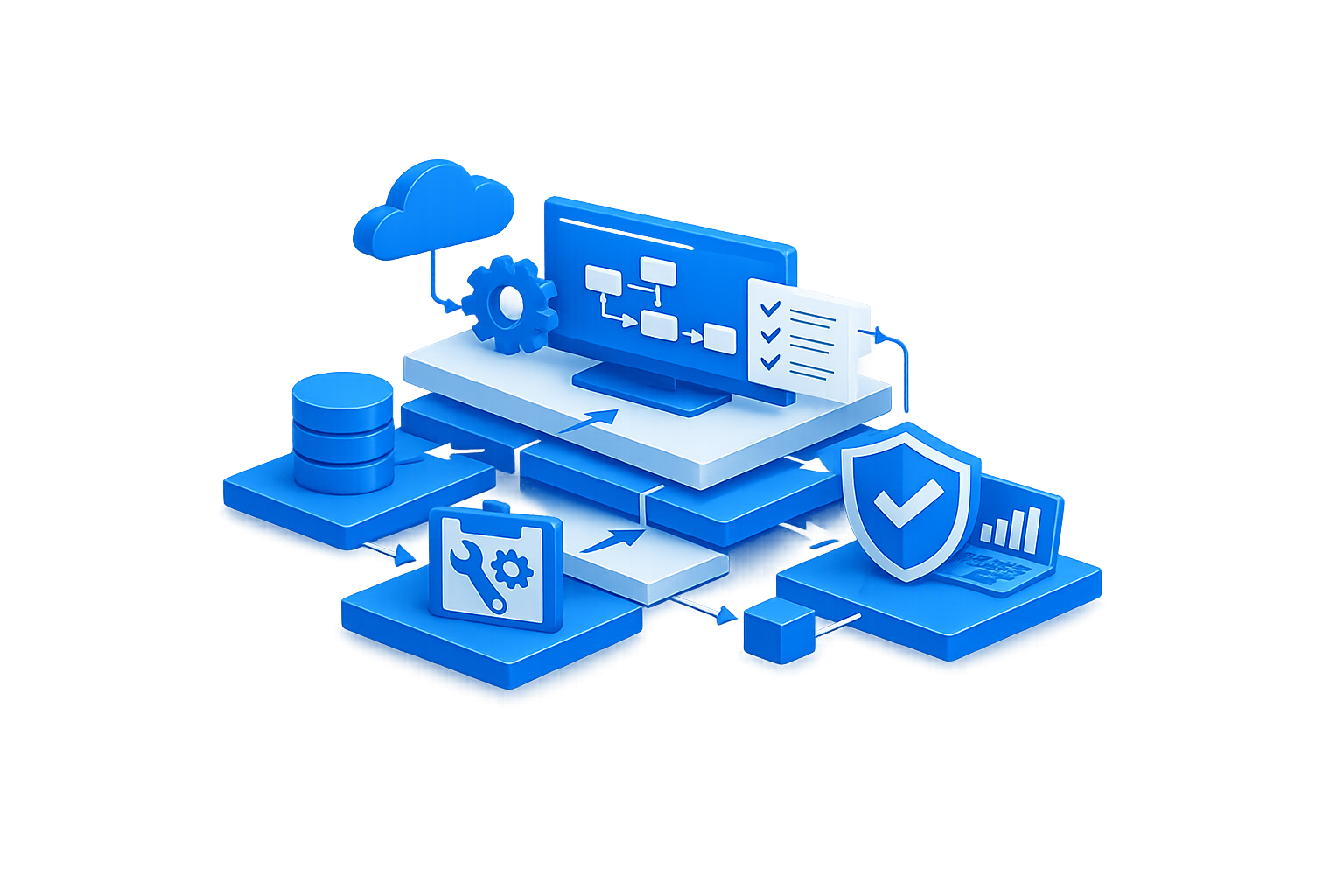 IT-Service Management