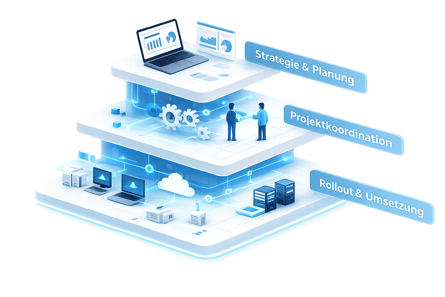 it-rollout-projektmanagement-strategie-umsetzung 3D Illustration eines IT-Rollout-Projekts von Strategie und Planung über Projektkoordination bis zur technischen Umsetzung